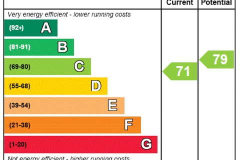 undefined, Beechwood Close, Nailsworth, Gloucestershire, GL6