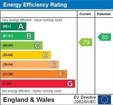 EPC - Collingwood Crescent