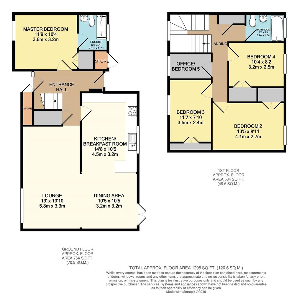 Birch Walk Raf Lakenheath Brandon Suffolk Ip27 4 Bed Terraced House 1 450 Pcm 335 Pw