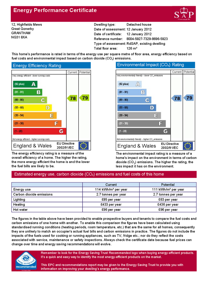 EPC Certificate