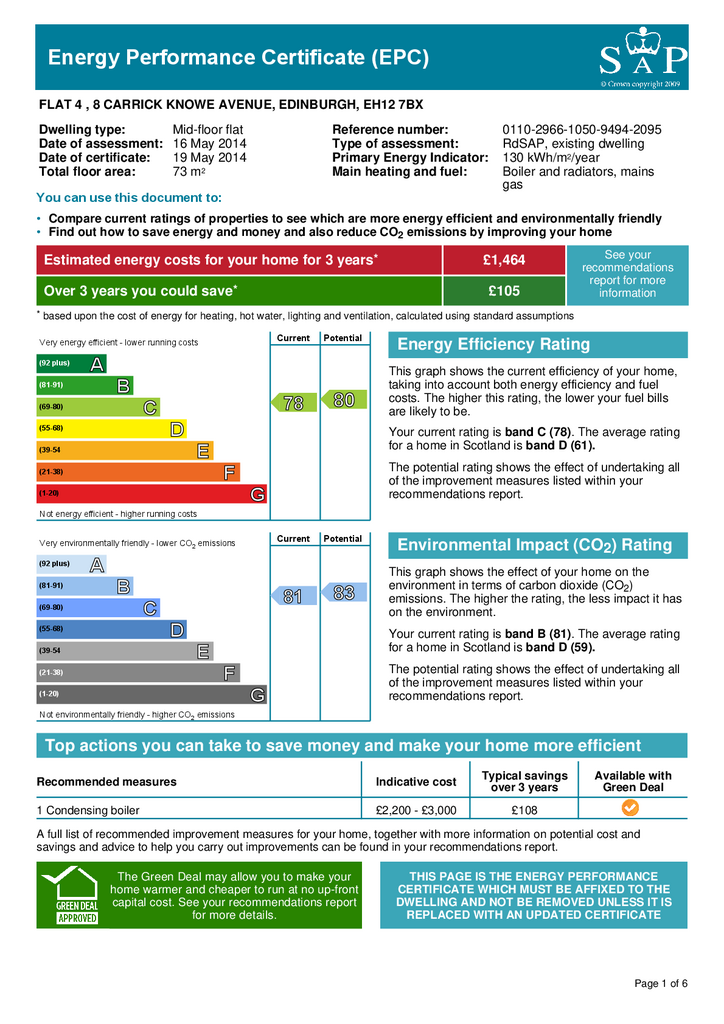 EPC Certificate