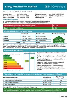 undefined, Fairfax Street, Stoke-On-Trent
