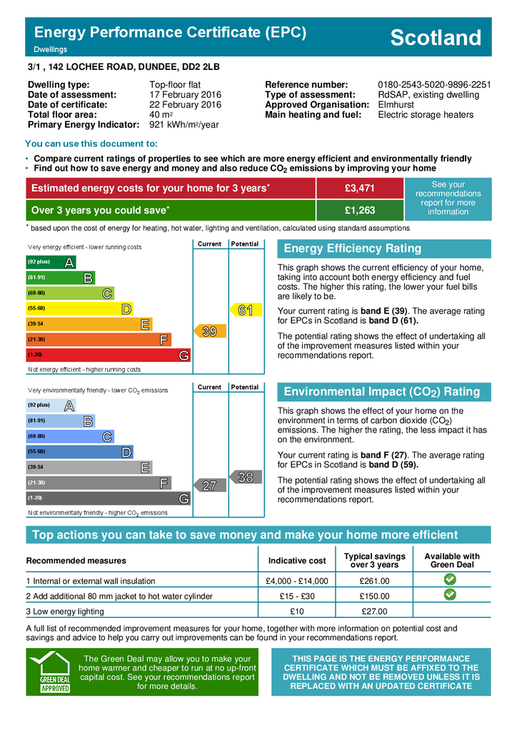 EPC Certificate