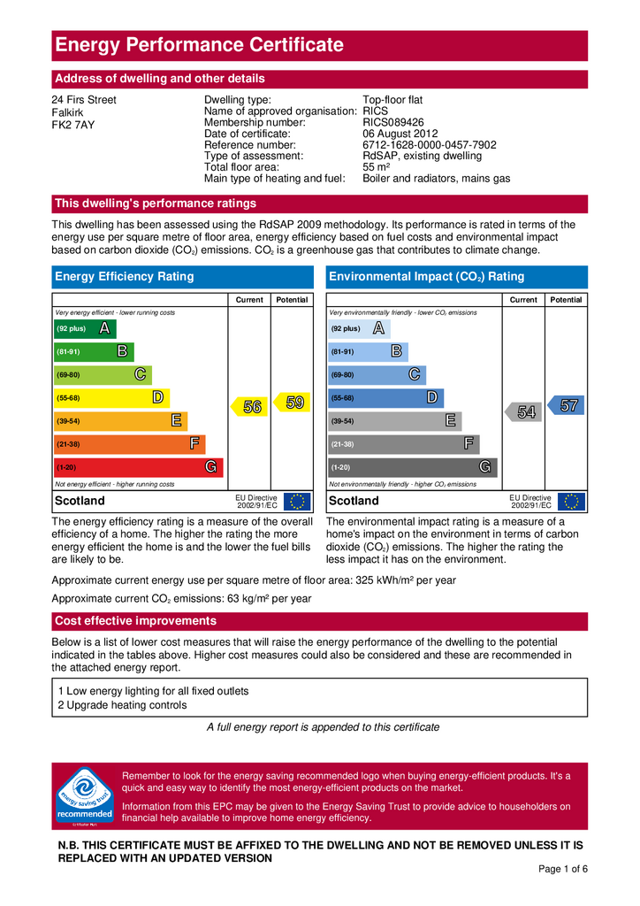 EPC Certificate