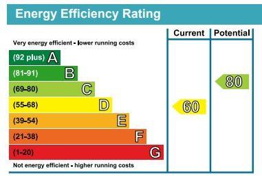 EPC Graph