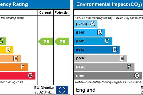 undefined, 21 Kelvin Grove, Wombwell