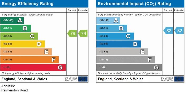 EPC Graph