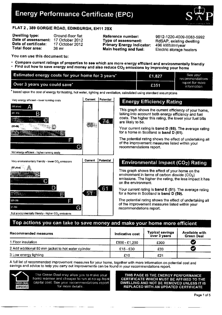 EPC Certificate