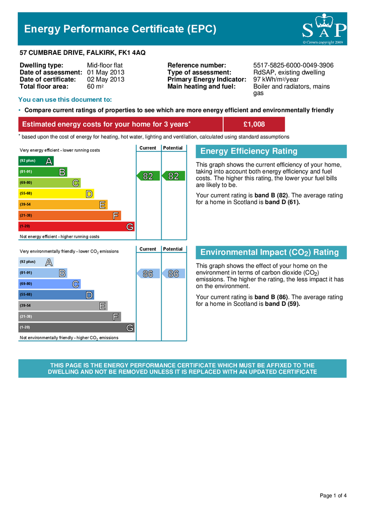 EPC Certificate