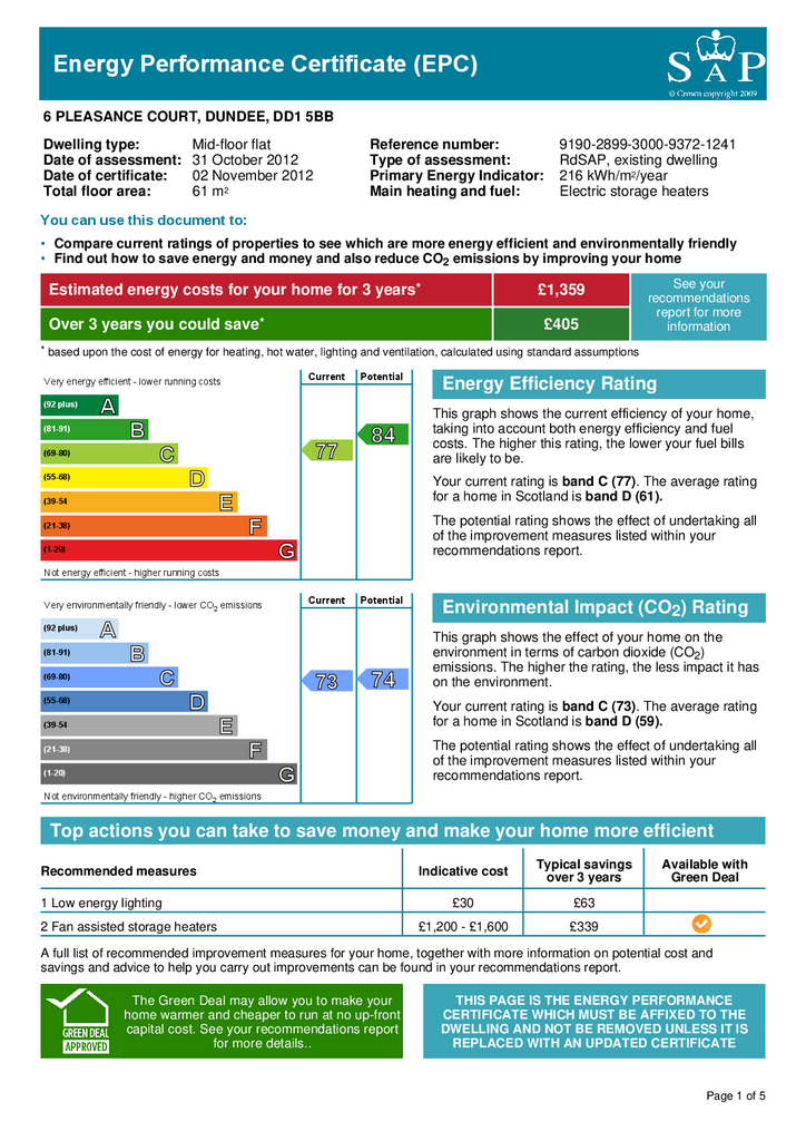 EPC Certificate