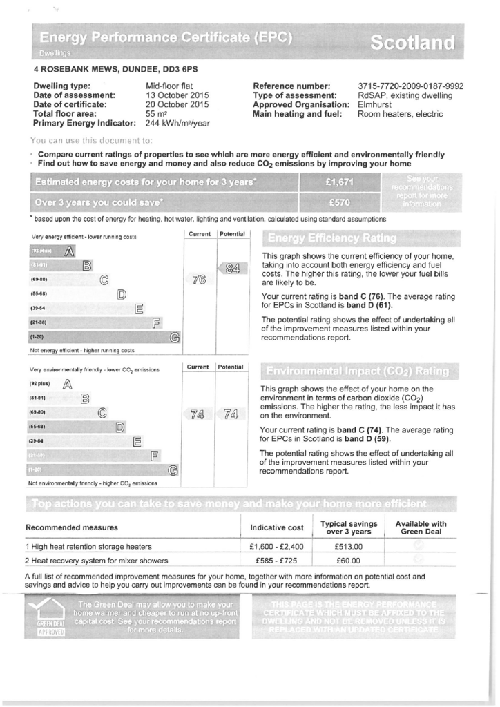 EPC Certificate