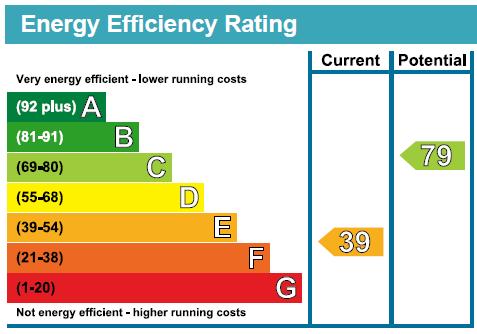 EPC