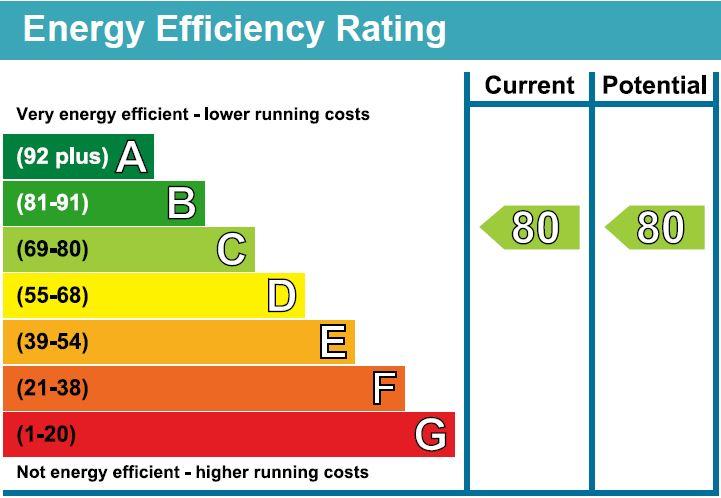 EPC