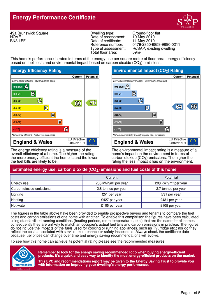 EPC Certificate