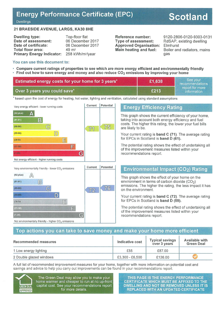 EPC Certificate
