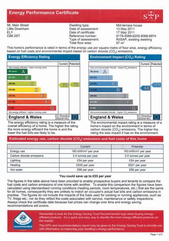EPC Chart
