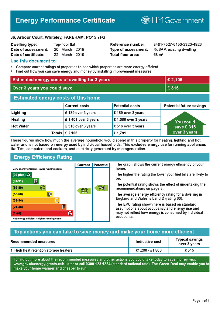 EPC (Contains public sector information licensed under the Open Government Licence v3.0.)