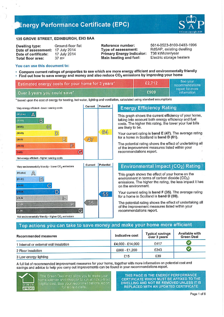 EPC Certificate