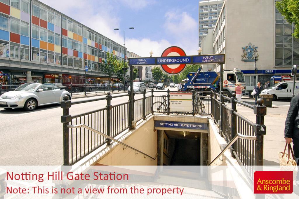 Local Area Shot: Notting Hill Gate Underground St