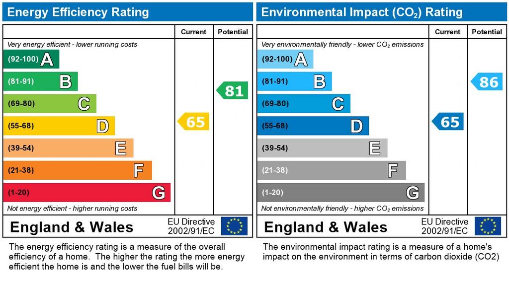 EPC