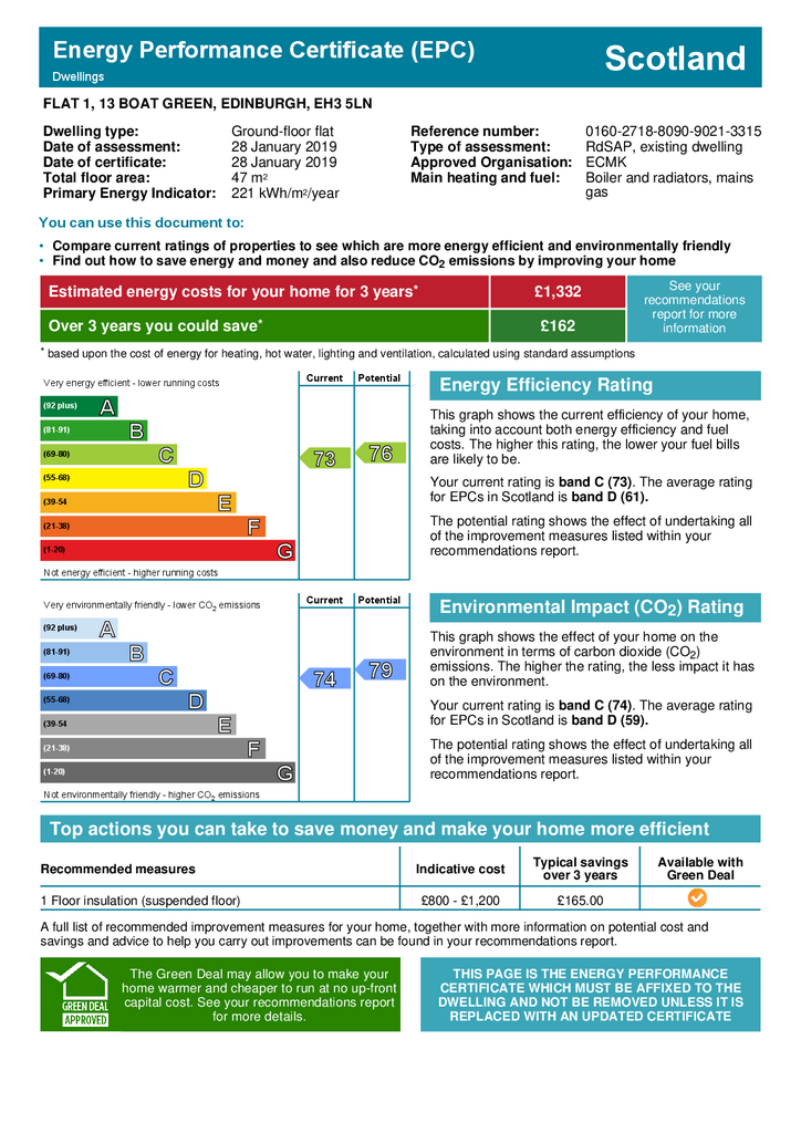 EPC Certificate