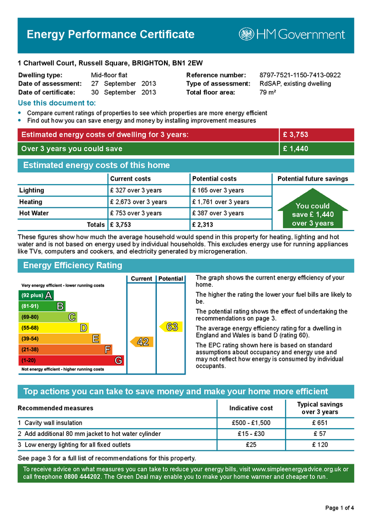 EPC Certificate