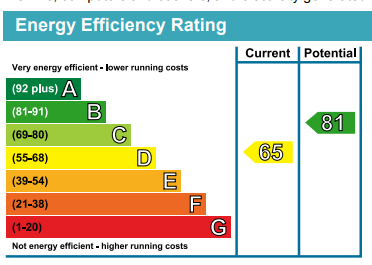 EPC