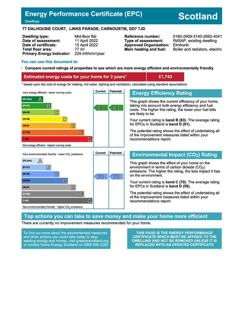 EPC Certificate