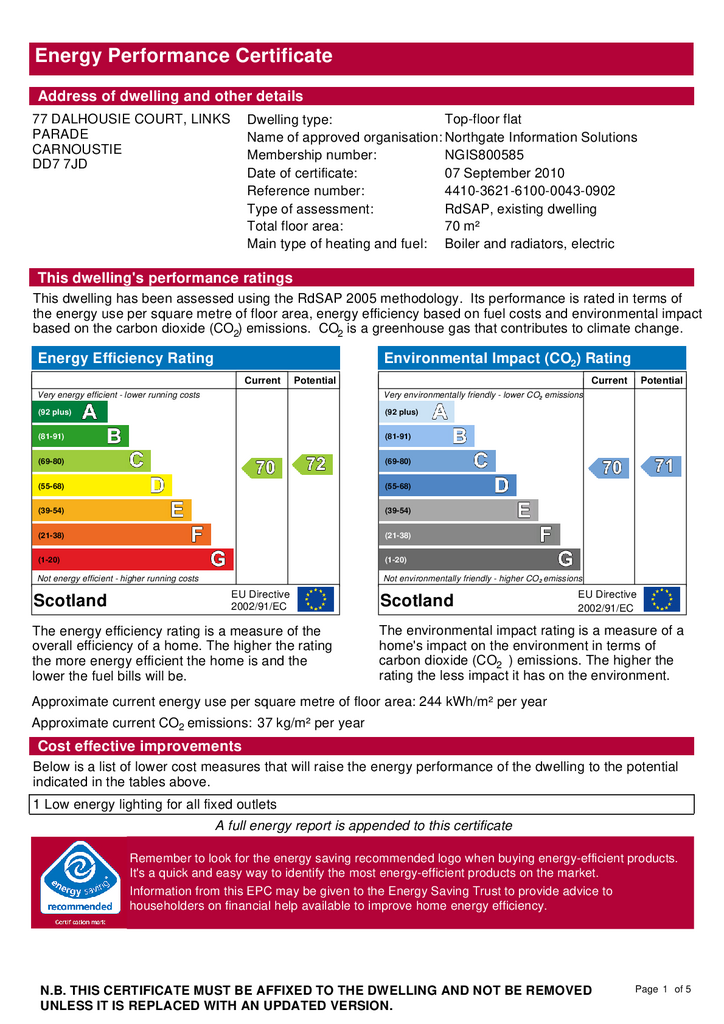 EPC Certificate