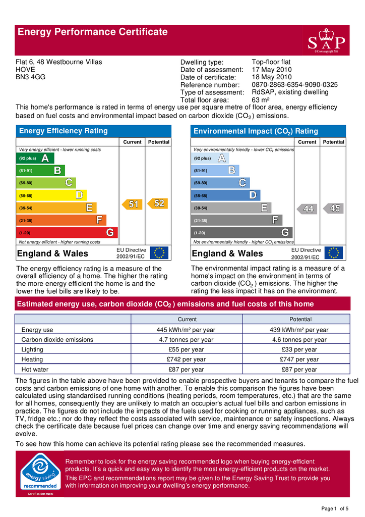 EPC Certificate