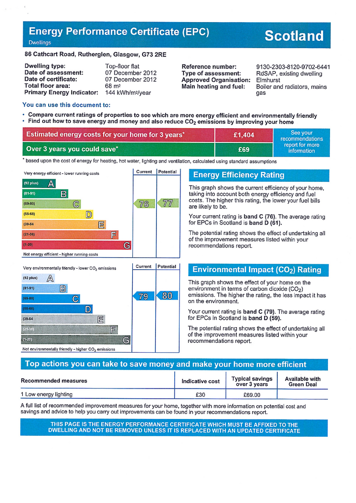 EPC Certificate