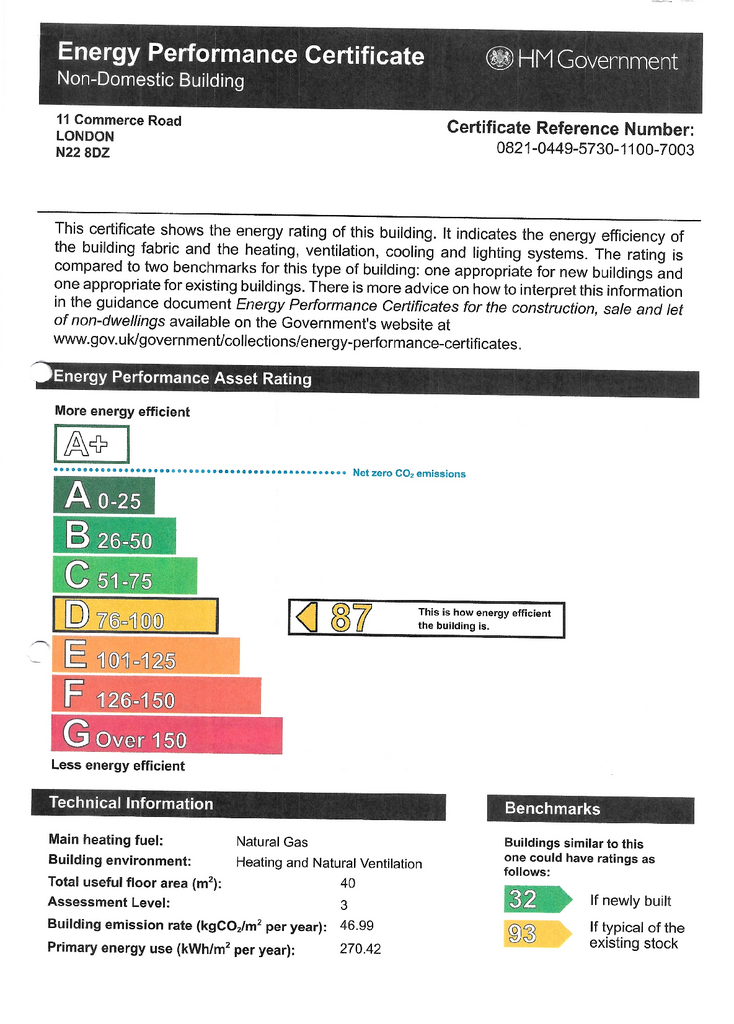 EPC graph