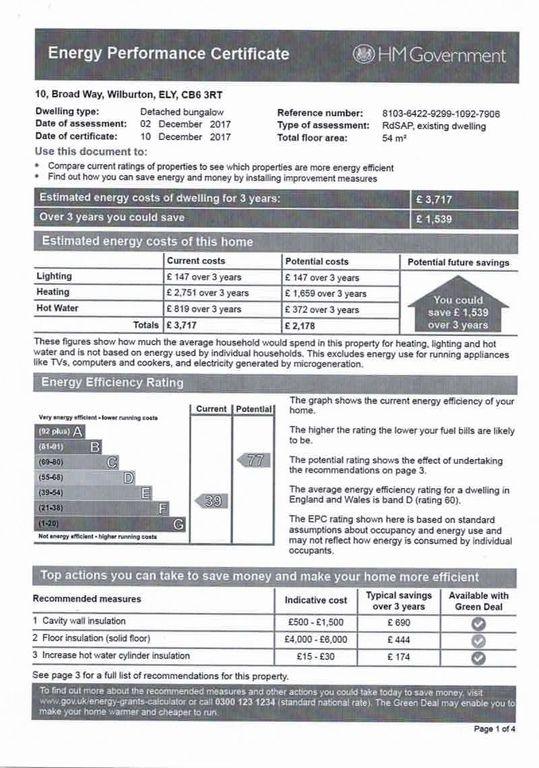 EPC Chart