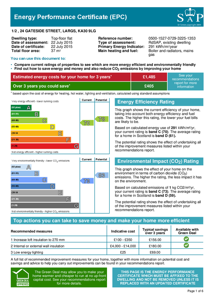 EPC Certificate