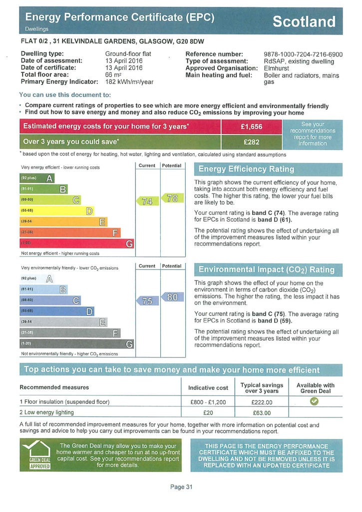 EPC Certificate