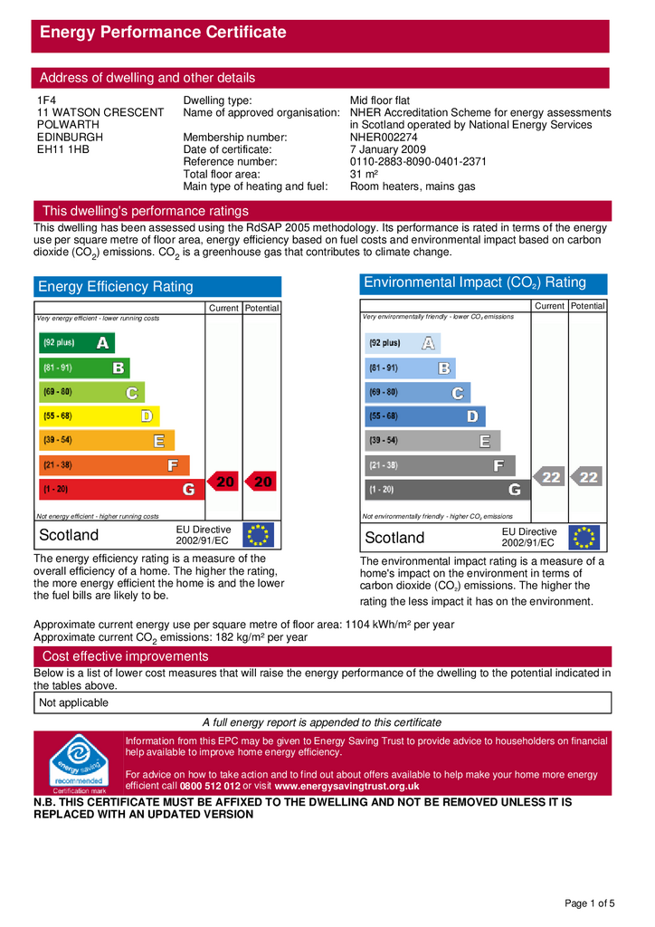 EPC Certificate