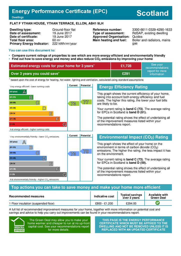 EPC Certificate