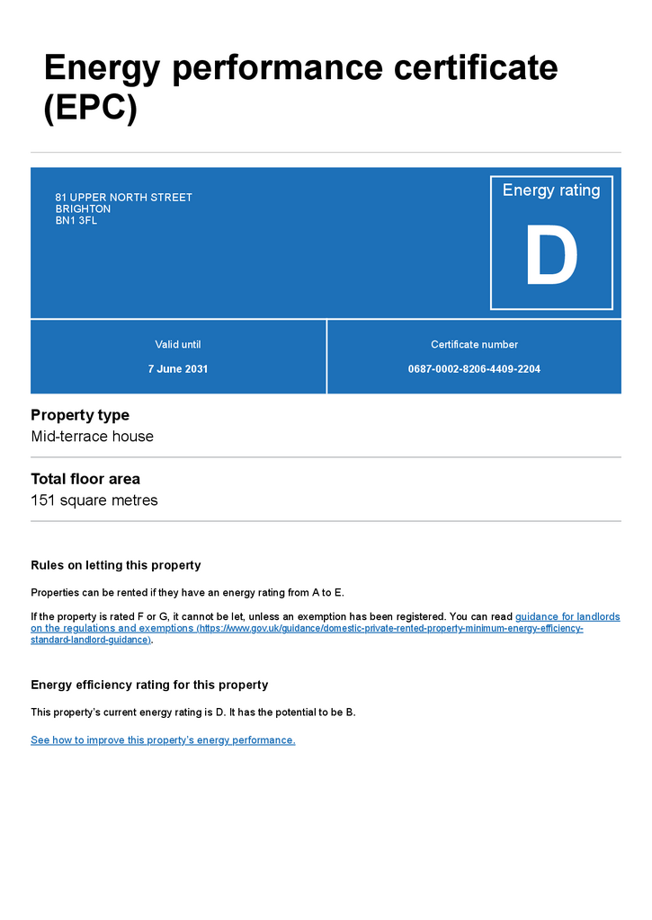 EPC Certificate