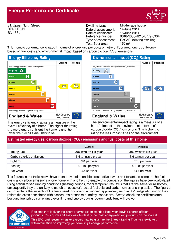 EPC Certificate