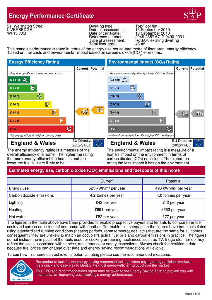 EPC (Contains public sector information licensed under the Open Government Licence v3.0.)