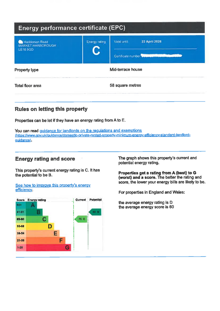 Energy Performance Certificate