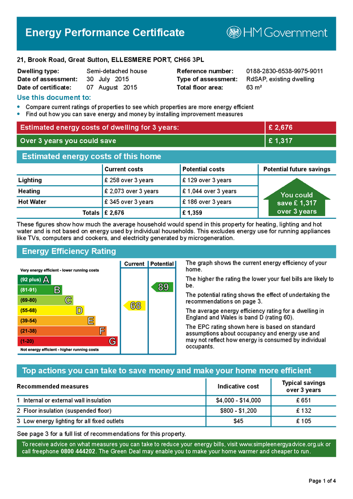 EPC Certificate