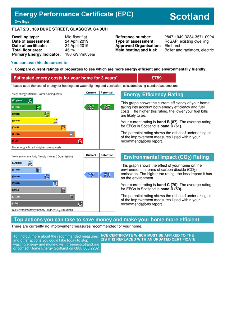 EPC Certificate