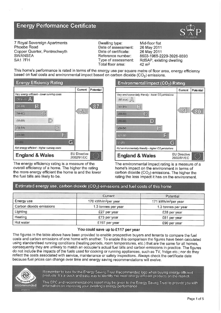 EPC Certificate