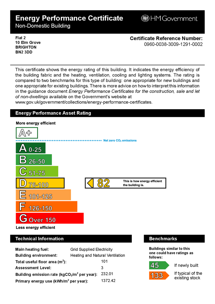 EPC Certificate