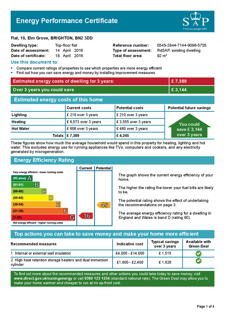 EPC Certificate