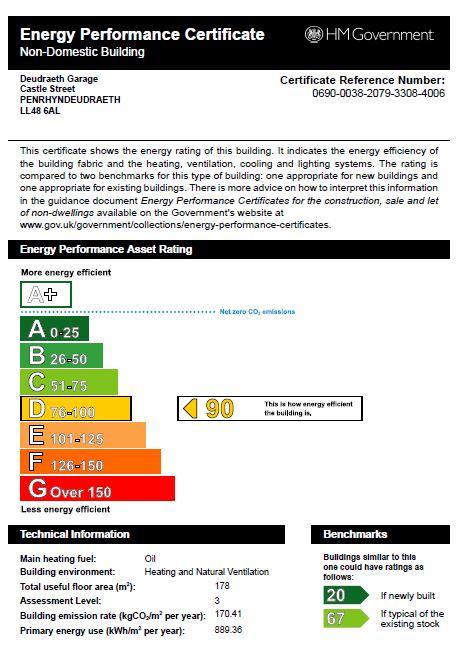 EPC Graph