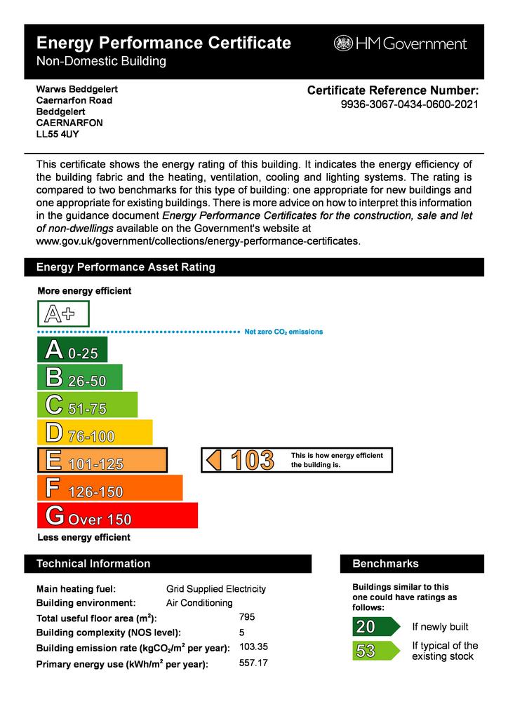 EPC Graph