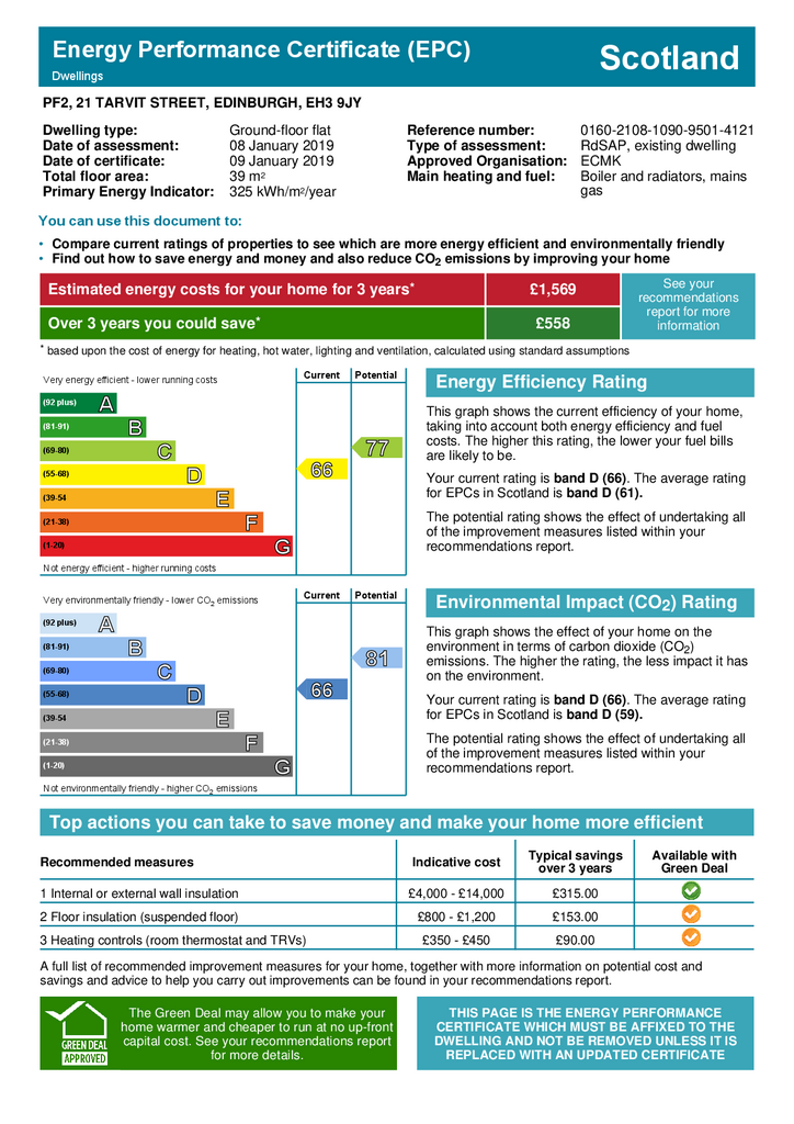 EPC Certificate