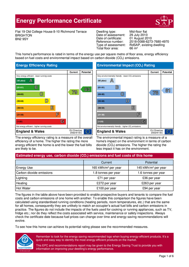 EPC Certificate